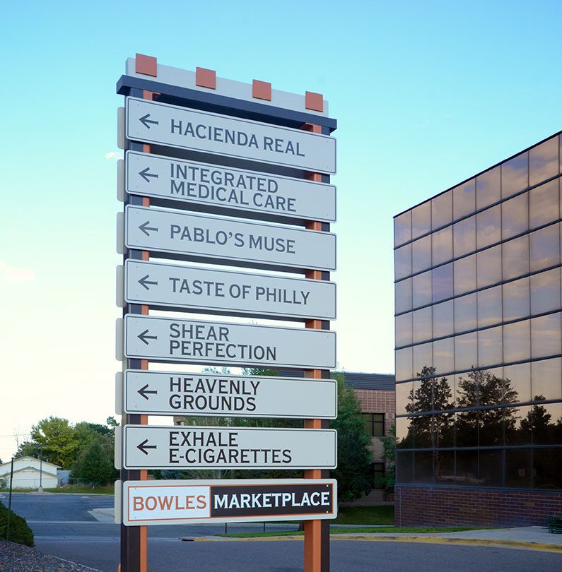 Wayfinding with Ease: The Power of Directional Signs